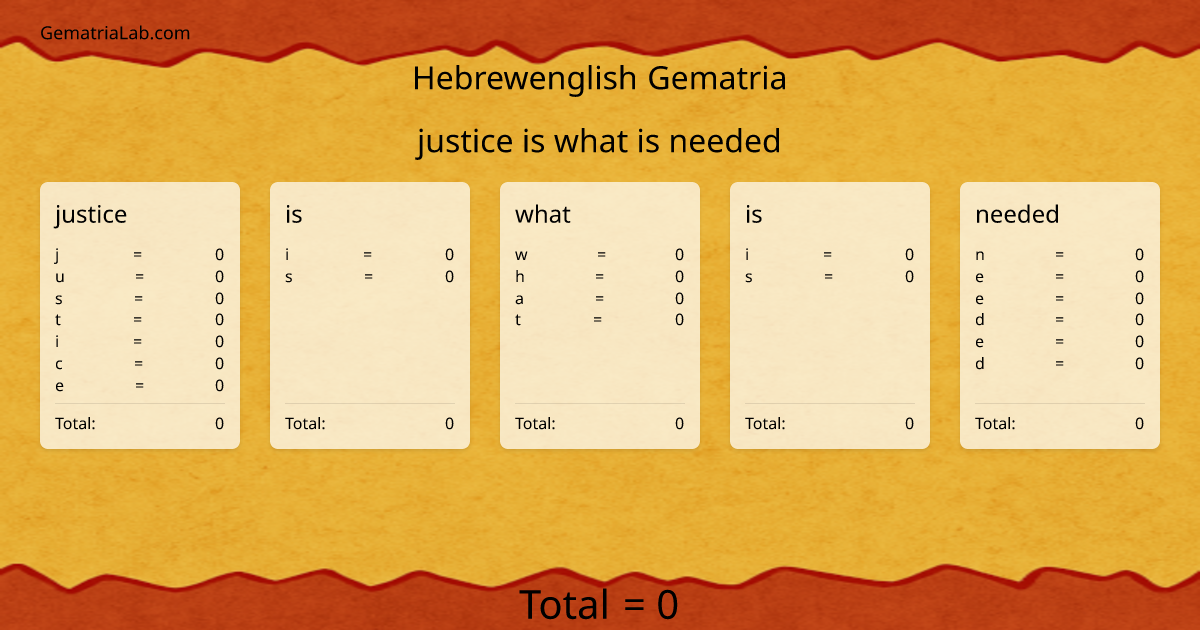 justice is what is needed in hebrewenglish Gematria